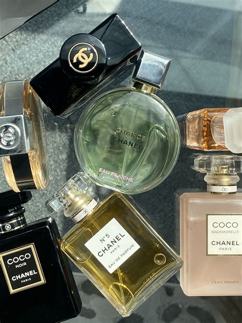 chanel fragrance 2020|chanel perfume brands.